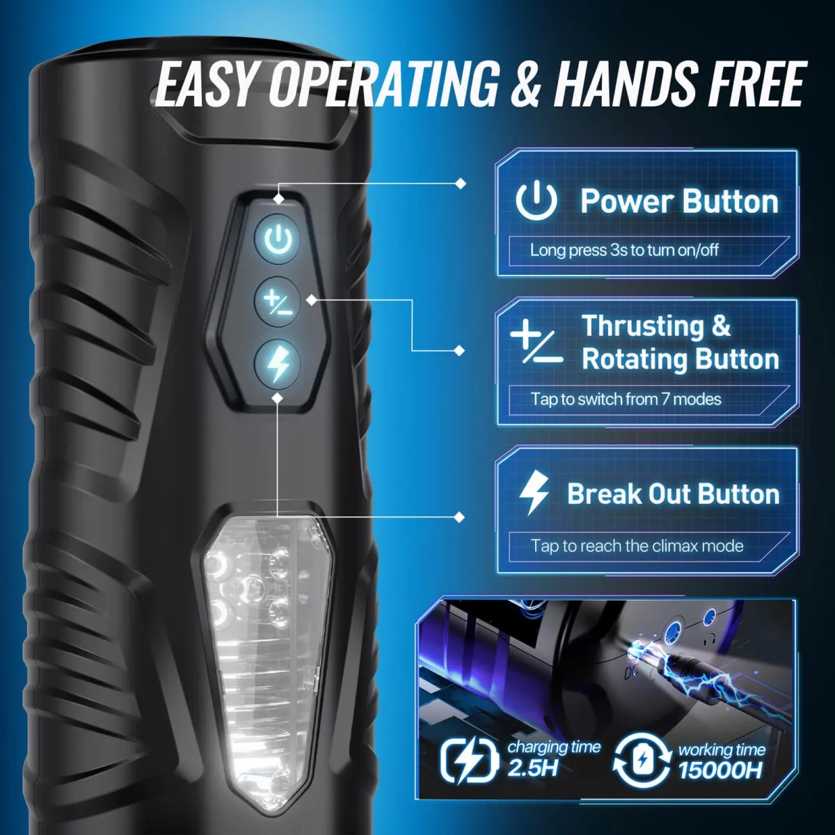 BLACK KNIGHT| Automatic Thrusting & Rotating Male Masturbator Sex Toys