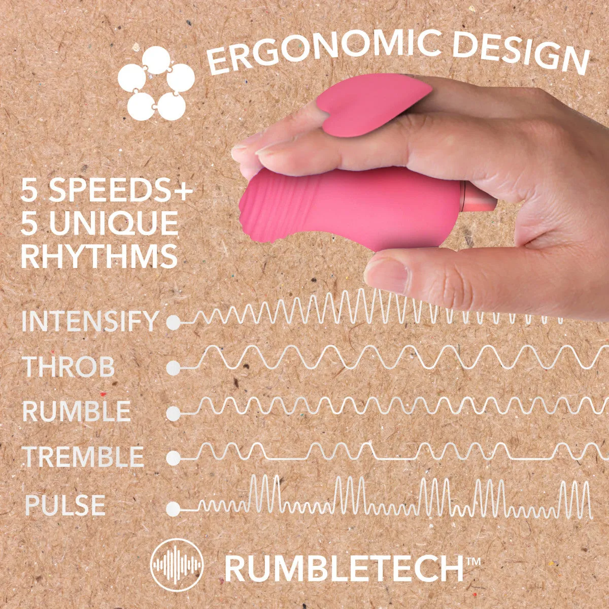 Blush Gaia Plant-Based 3 Clitoral Vibrator