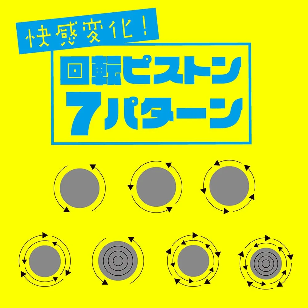 EXE - Puni Anna Electric Plane Cup 6 Automatic Stroker Masturbator (White)