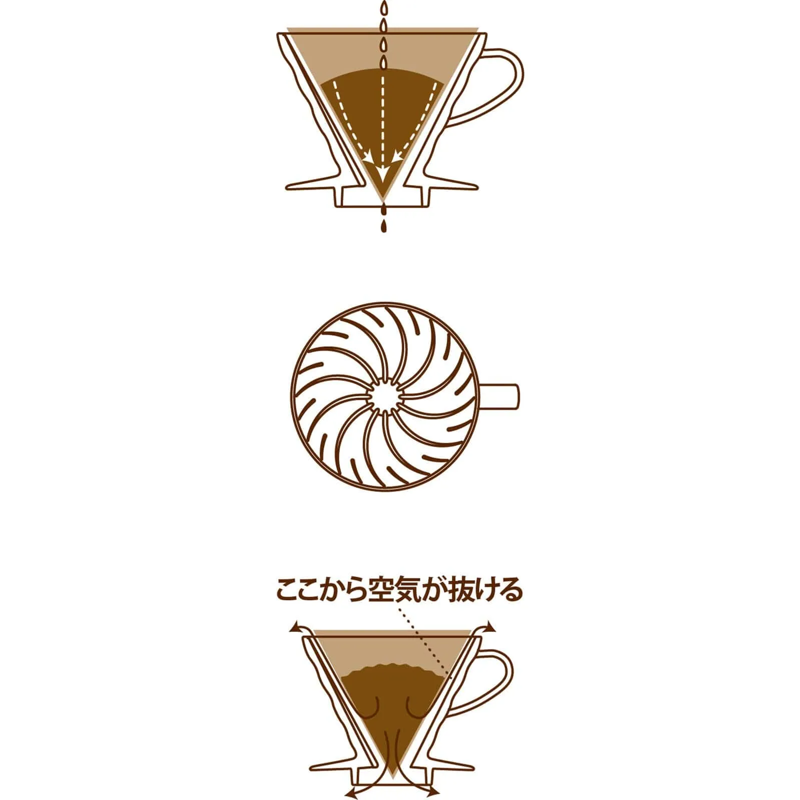 Hario -  V60 Transparent Dripper 02 for 1 to 4 Cups (Clear)