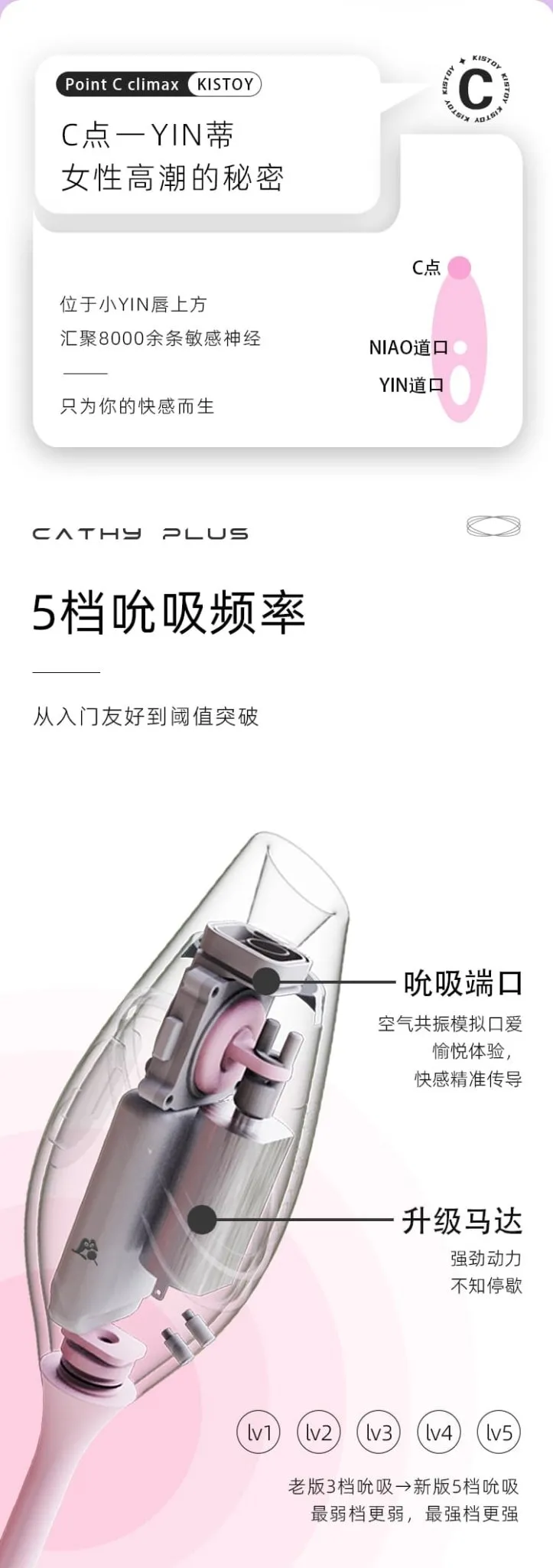 KISSTOY Cathy Plus Suction and Thrust Vibrator