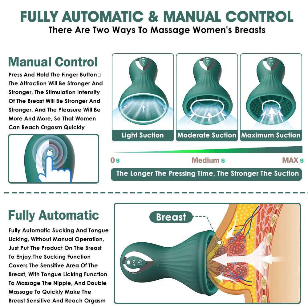 Oral Sex Sucking Female Masturbation Cup - Clit Nipple Rotating Clamp Women Vibrator