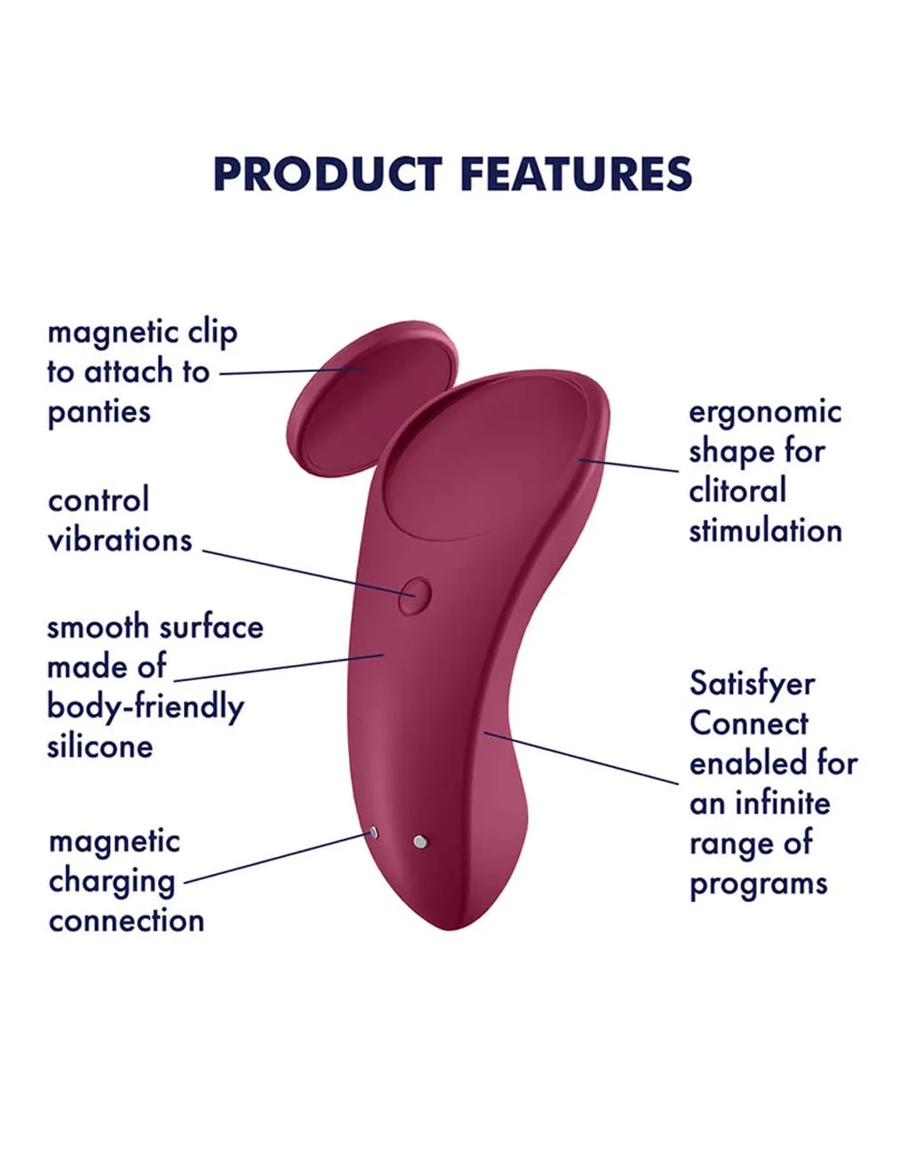 Satisfyer Partner Box 3 3pc Set