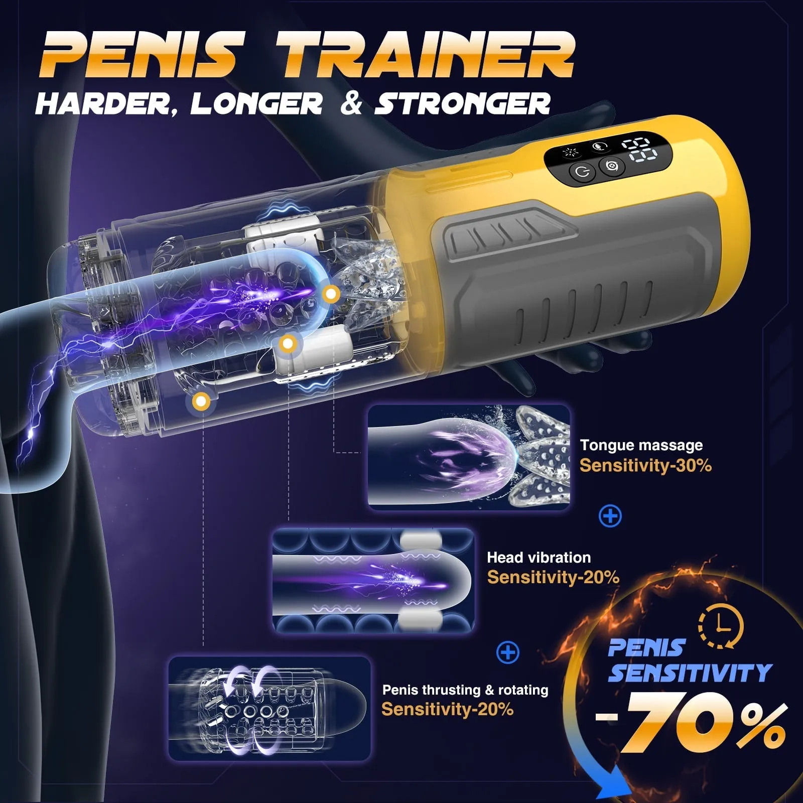 Snappy | Dual Stimulation Thrusting and Rotating Vibrating Male Msturbation Toy