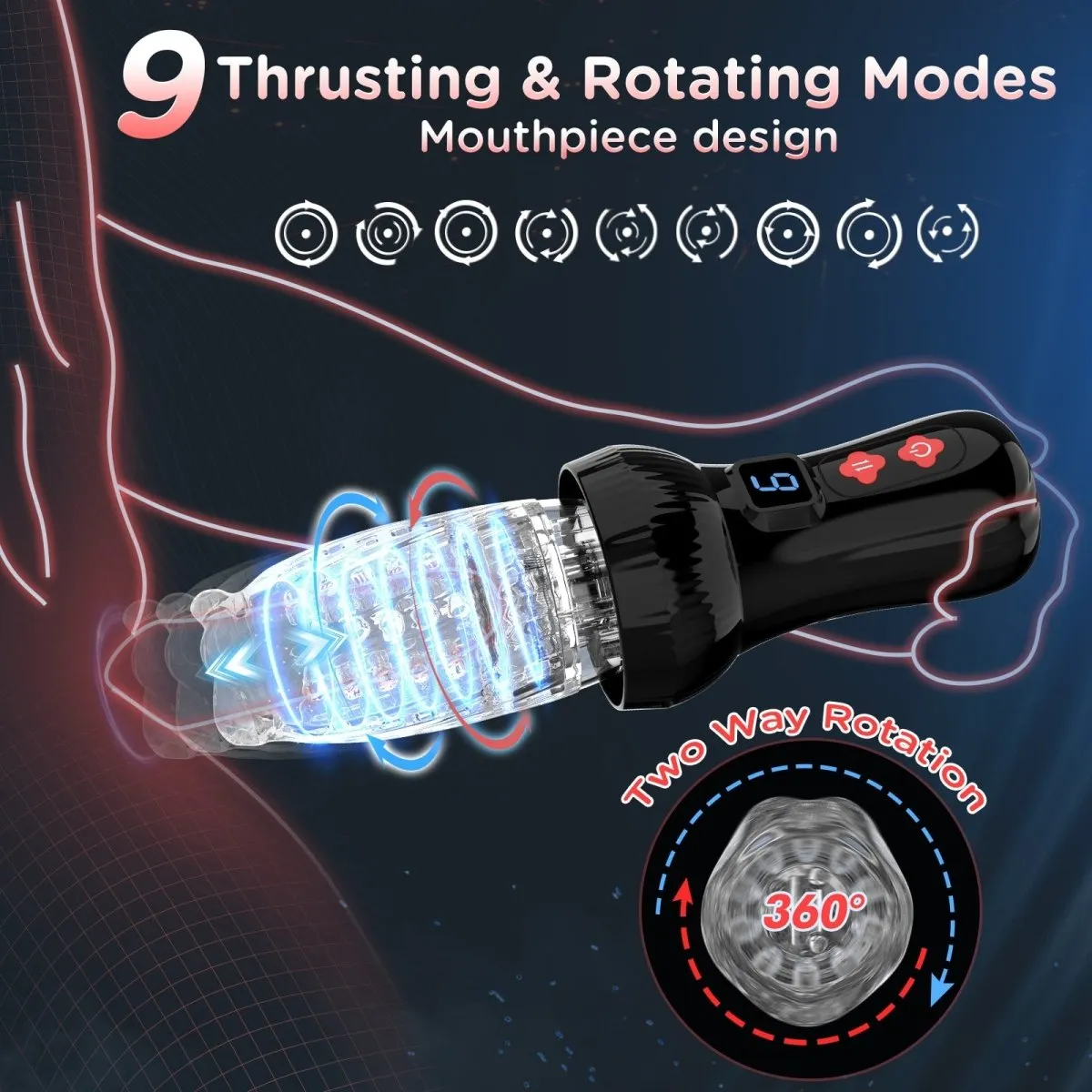 Upgraded 2 in 1 Powerful Automatic Thrusting and Rotating Male Masturbator--Torch
